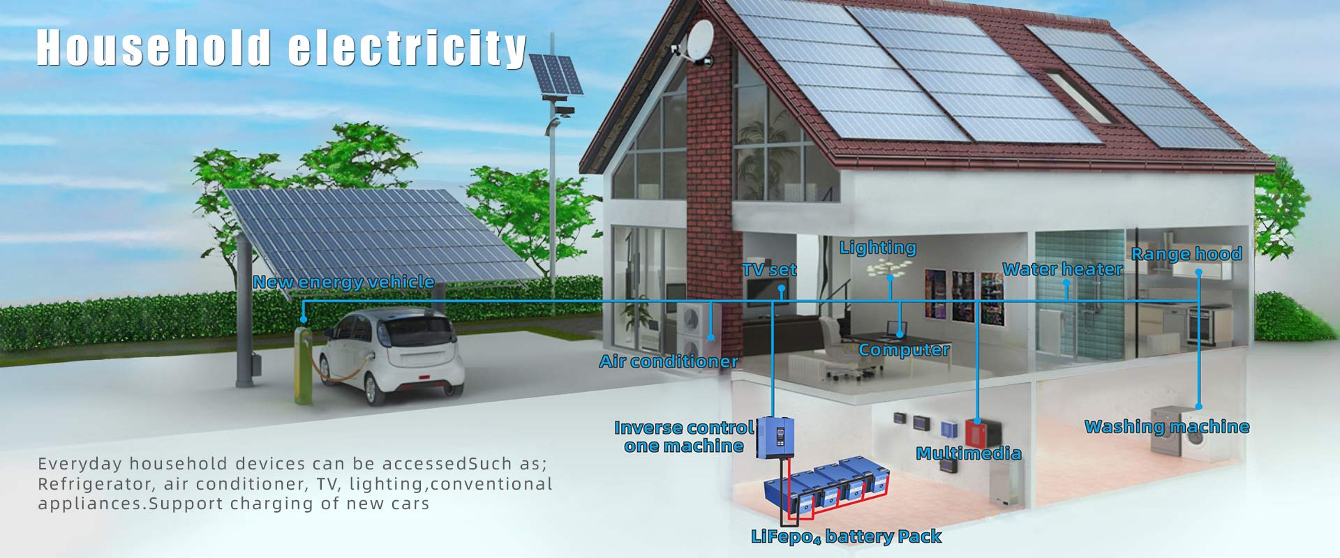 Nhà cung cấp bộ pin phosphate sắt lithium
